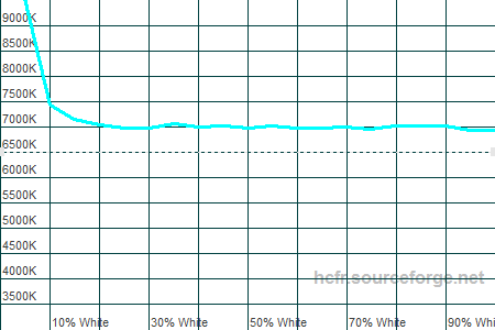 450x300  6 KB. Big one: 1500x1000  15 KB