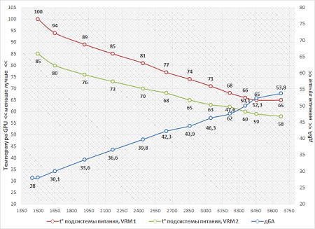 450x327  123 KB. Big one: 794x577  59 KB
