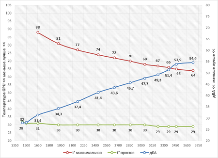 450x326  92 KB. Big one: 795x577  55 KB
