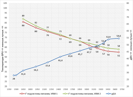 450x327  106 KB. Big one: 794x577  63 KB