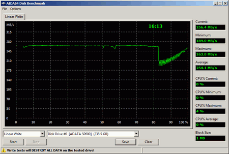 450x303  16 KB. Big one: 812x547  25 KB