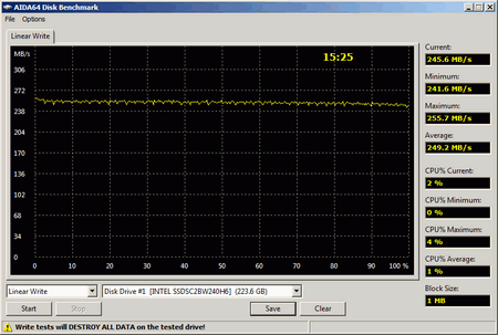 450x303  16 KB. Big one: 812x547  25 KB