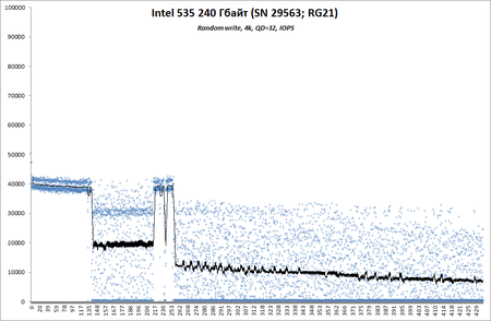 450x294  33 KB. Big one: 975x637  69 KB