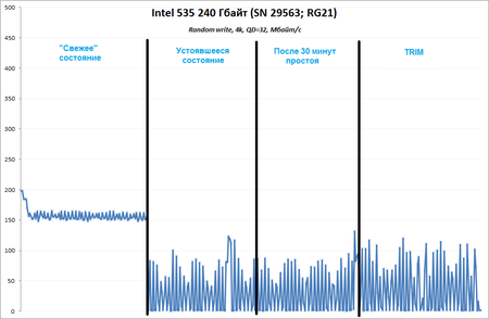 450x294  23 KB. Big one: 977x638  52 KB