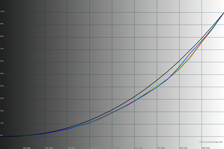 450x300  48 KB. Big one: 1500x1000  37 KB