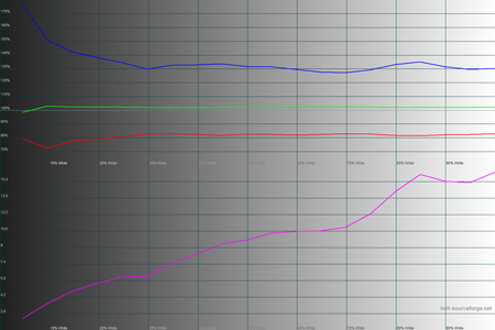 450x300  70 KB. Big one: 1500x1000  47 KB