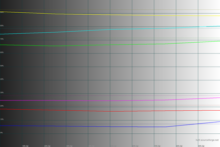 450x300  70 KB. Big one: 1500x1000  39 KB