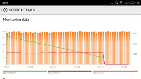450x253  69 KB. Big one: 1280x720  110 KB