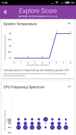 253x450  53 KB. Big one: 720x1280  105 KB