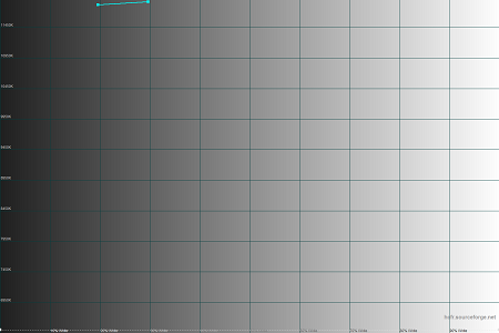 450x300  18 KB. Big one: 1500x1000  26 KB