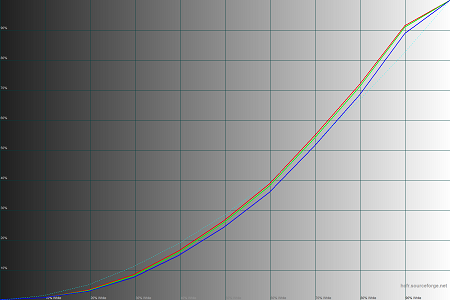 450x300  34 KB. Big one: 1500x1000  43 KB