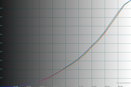 450x300  27 KB. Big one: 1500x1000  40 KB