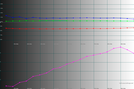 450x300  32 KB. Big one: 1500x1000  40 KB