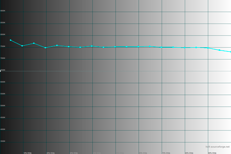 450x300  21 KB. Big one: 1500x1000  29 KB