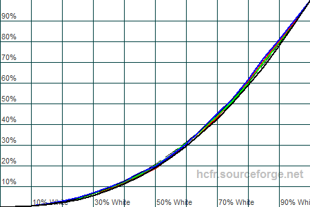 450x300  9 KB. Big one: 1500x1000  23 KB