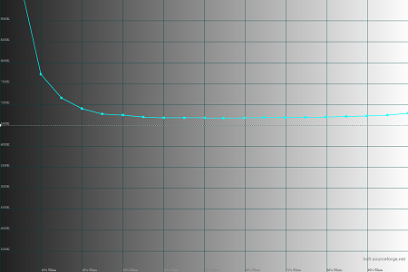 450x300  19 KB. Big one: 1500x1000  29 KB