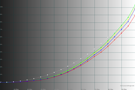 450x300  36 KB. Big one: 1500x1000  45 KB
