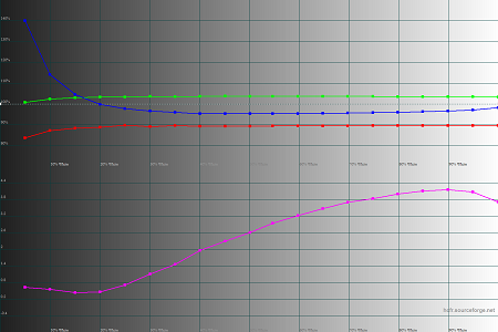450x300  28 KB. Big one: 1500x1000  43 KB