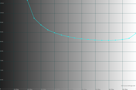 450x300  19 KB. Big one: 1500x1000  30 KB