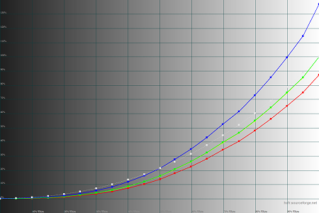 450x300  37 KB. Big one: 1500x1000  44 KB