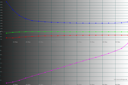 450x300  31 KB. Big one: 1500x1000  48 KB