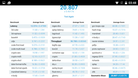 450x253  47 KB. Big one: 1500x844  467 KB