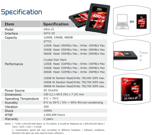 500x442  56 KB. Big one: 995x880  280 KB