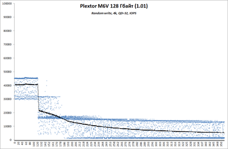 450x294  24 KB. Big one: 977x638  53 KB