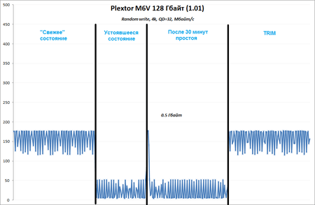 450x294  21 KB. Big one: 977x638  51 KB