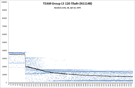 450x294  25 KB. Big one: 977x638  57 KB