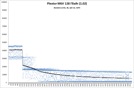 450x294  24 KB. Big one: 977x638  53 KB