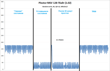 450x294  21 KB. Big one: 977x638  50 KB