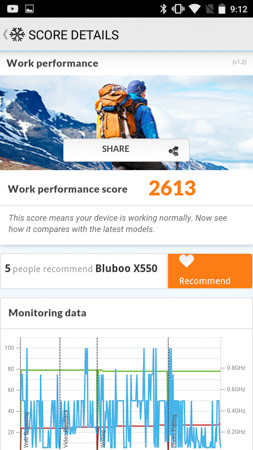 253x450  54 KB. Big one: 720x1280  390 KB