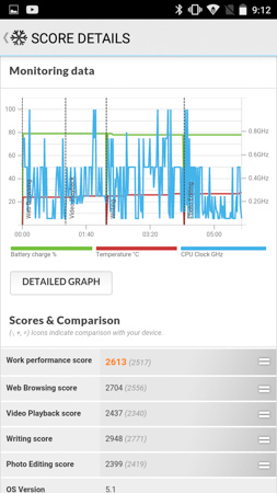 253x450  52 KB. Big one: 720x1280  276 KB
