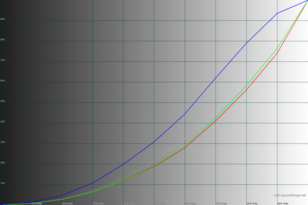 450x300  68 KB. Big one: 1500x1000  42 KB