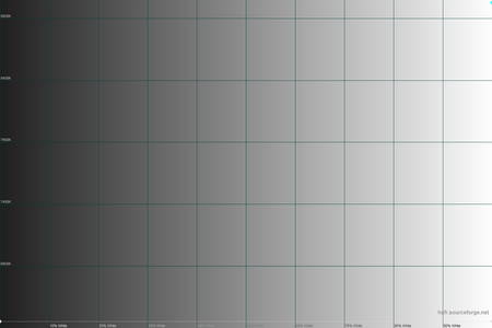 450x300  28 KB. Big one: 1500x1000  22 KB