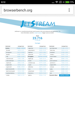253x450  48 KB. Big one: 844x1500  300 KB