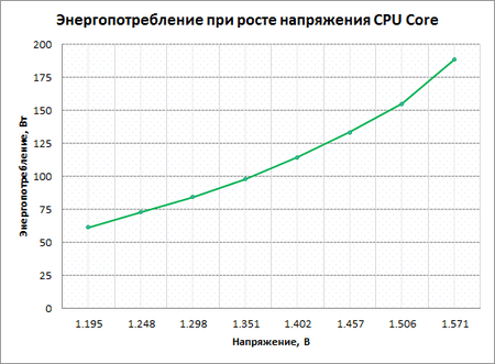 450x331  24 KB. Big one: 554x408  19 KB