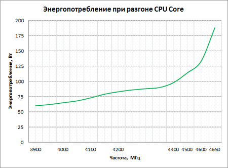 450x332  29 KB. Big one: 553x408  19 KB