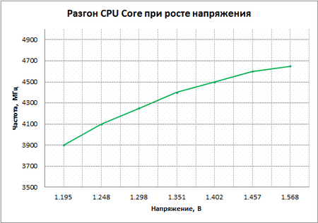 450x316  30 KB. Big one: 551x387  20 KB