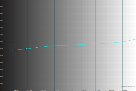 450x300  25 KB. Big one: 1500x1000  28 KB