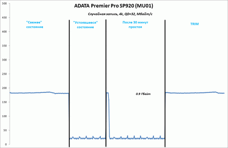 450x293  8 KB. Big one: 1093x714  28 KB