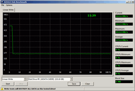 450x303  16 KB. Big one: 812x547  24 KB