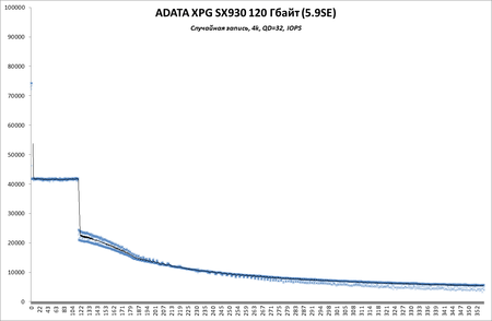 450x294  12 KB. Big one: 1200x784  55 KB