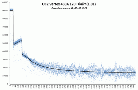 450x294  20 KB. Big one: 1056x690  126 KB