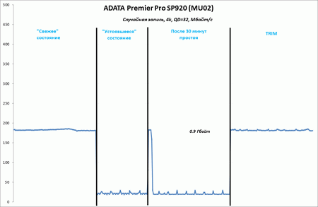 450x293  8 KB. Big one: 1093x714  28 KB