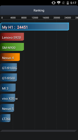 253x450  55 KB. Big one: 720x1280  80 KB
