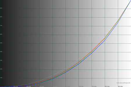 450x300  61 KB. Big one: 1500x1000  41 KB