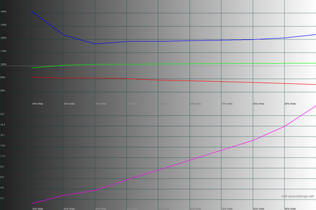 450x300  62 KB. Big one: 1500x1000  41 KB