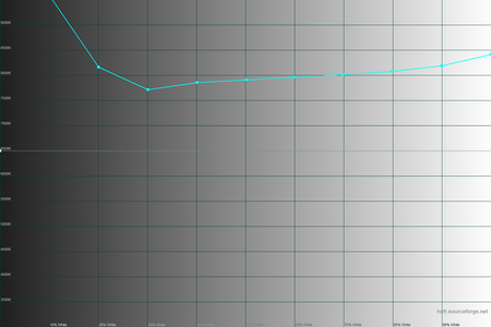 450x300  57 KB. Big one: 1500x1000  30 KB